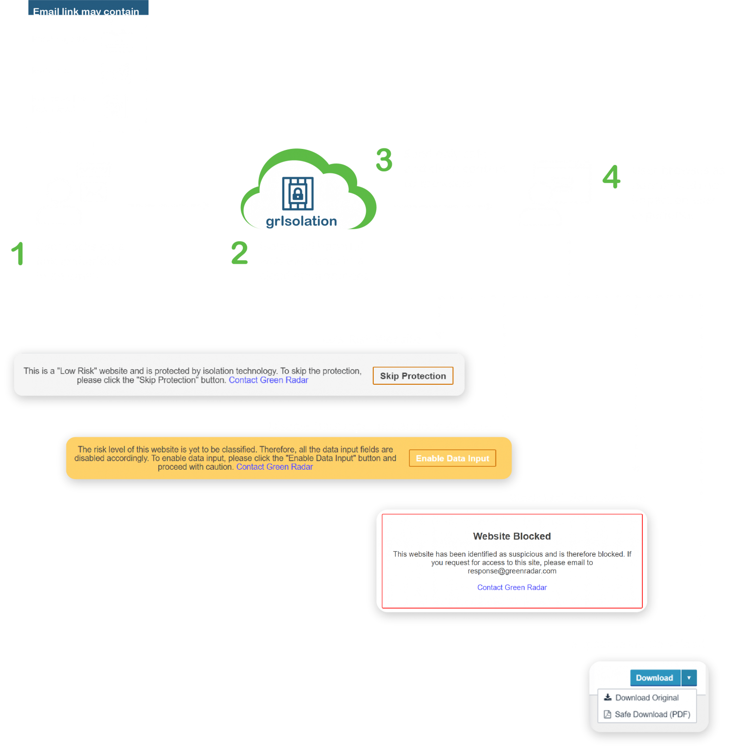 Green Radar Email & Endpoint Reliable Protection